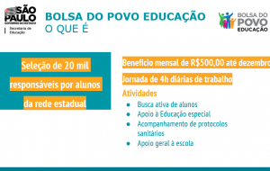 SP lança o Bolsa do Povo Educação, com benefício de R$ 500 para 20 mil pessoas